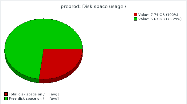 C:\Users\Fujitsu\Desktop\disk.PNG