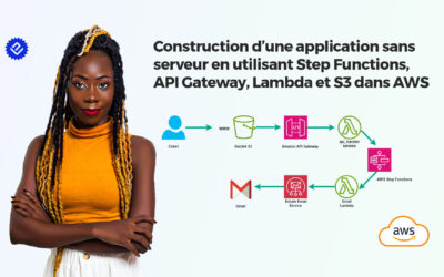 Construction d’une application serverless en utilisant Step Functions, API Gateway, Lambda et S3 dans AWS