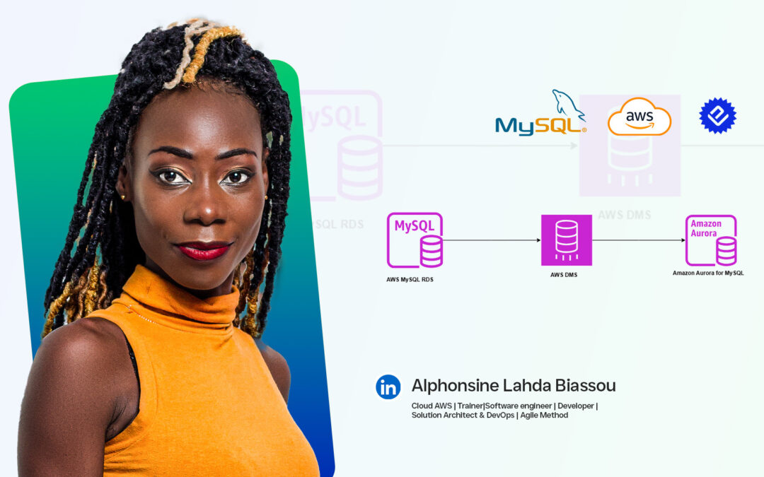 Migration de base de données MySQL RDS vers MySQL RDS Aurora