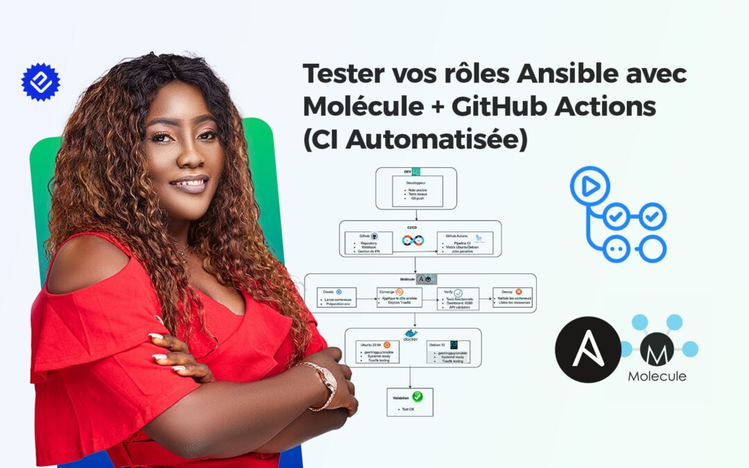Tester vos rôles Ansible avec Molécule + GitHub Actions  (CI Automatisée) 